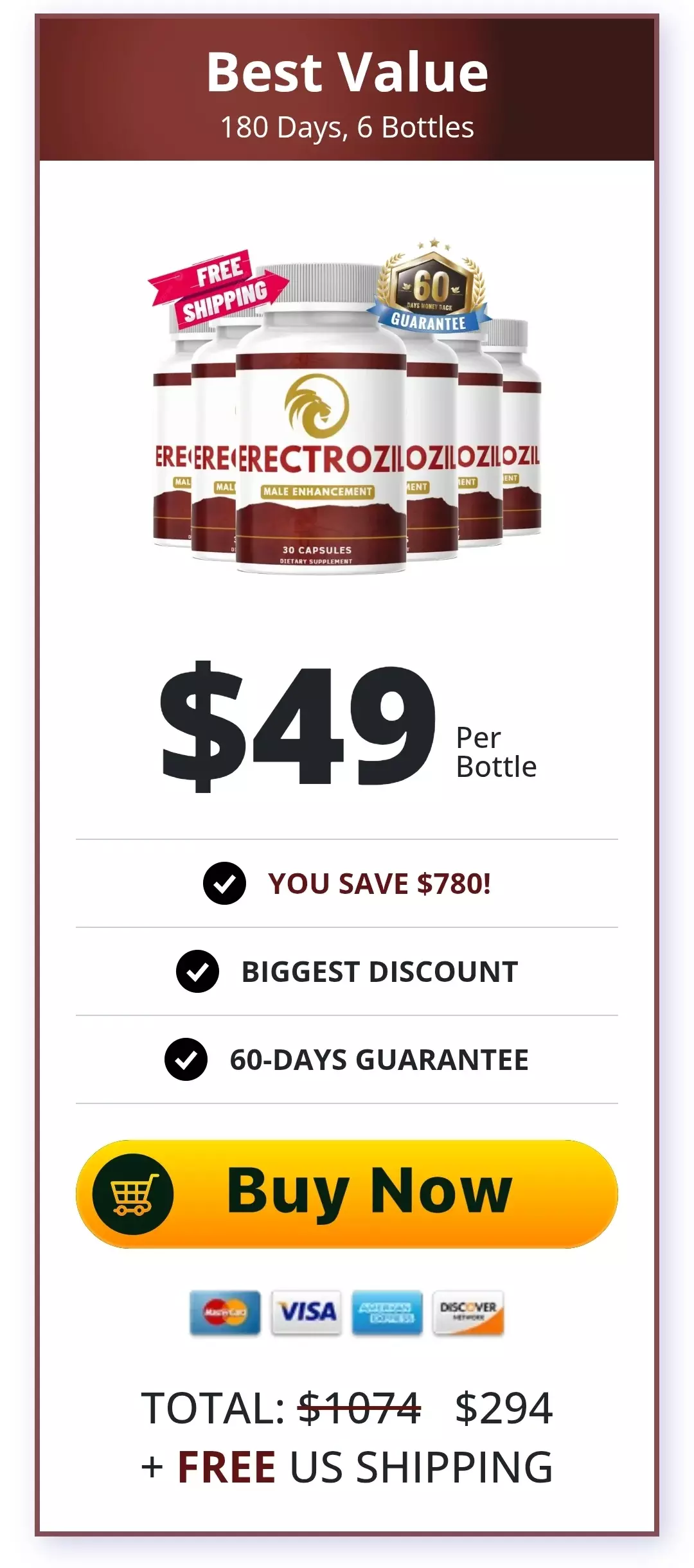 Erectrozil™ 6 bottles pricing